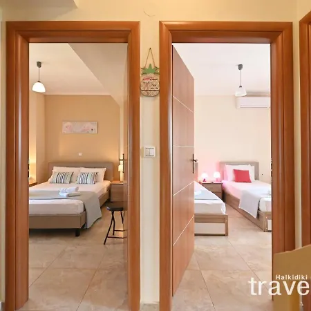 Iris By Rentalspro Services - *